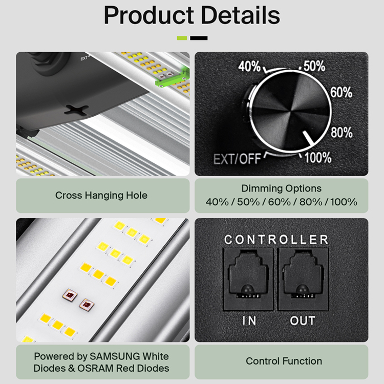 Yields up to 3.75Lbs US Stock  - đánh giá và giá Grow Light Led
