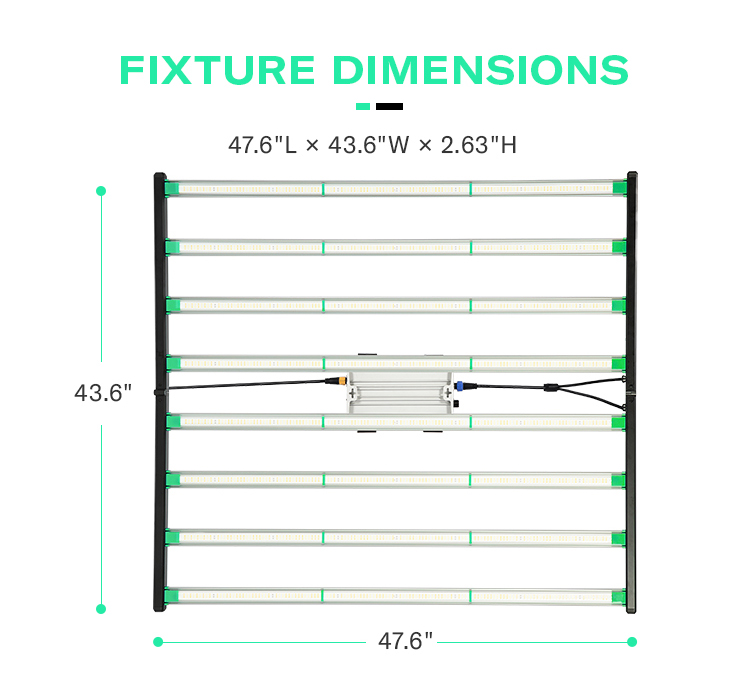 Lm301h Evo 281b Full Spectrum  - đánh giá và giá Grow Light Led