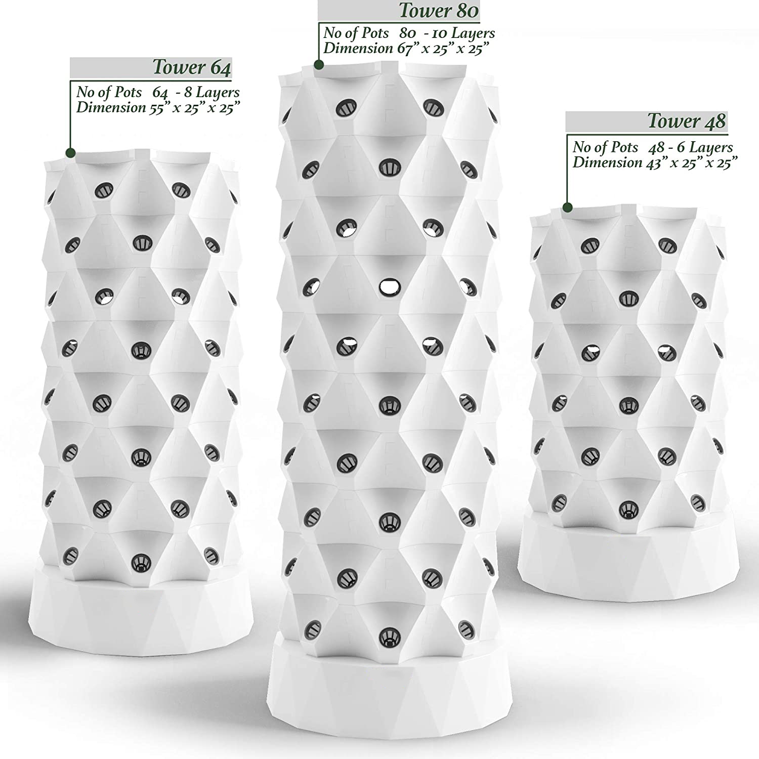 NEW Hydroponics Vertical Garde - đánh giá và giá Hydroponic Kit
