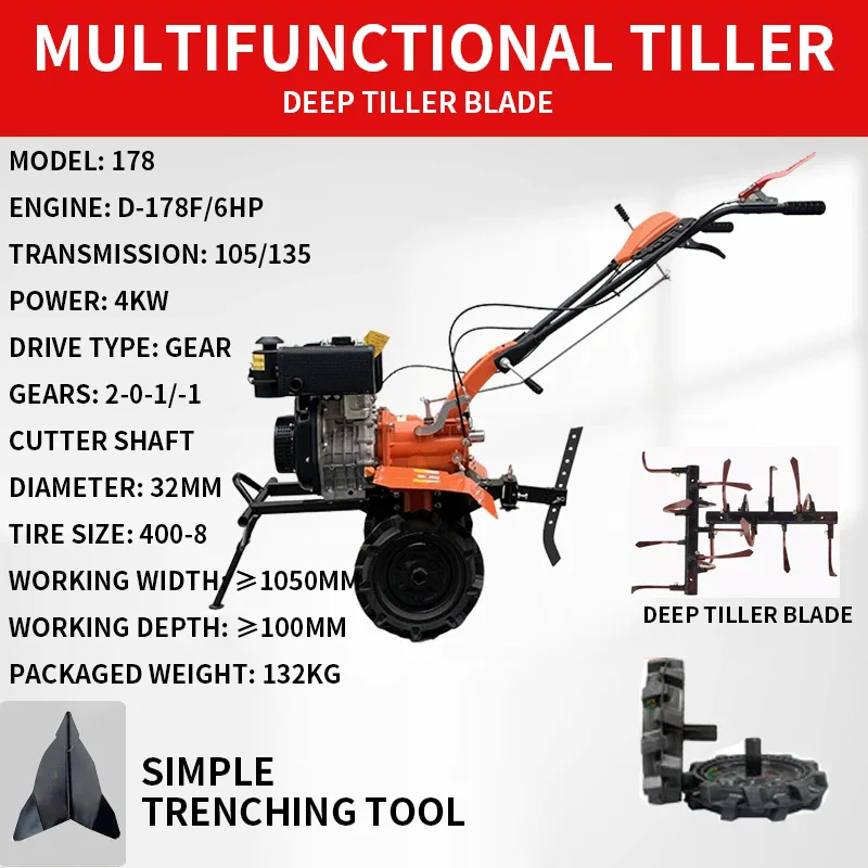 Mini Tiller/Rotary Tiller—Mult - đánh giá và giá Pruning Shears