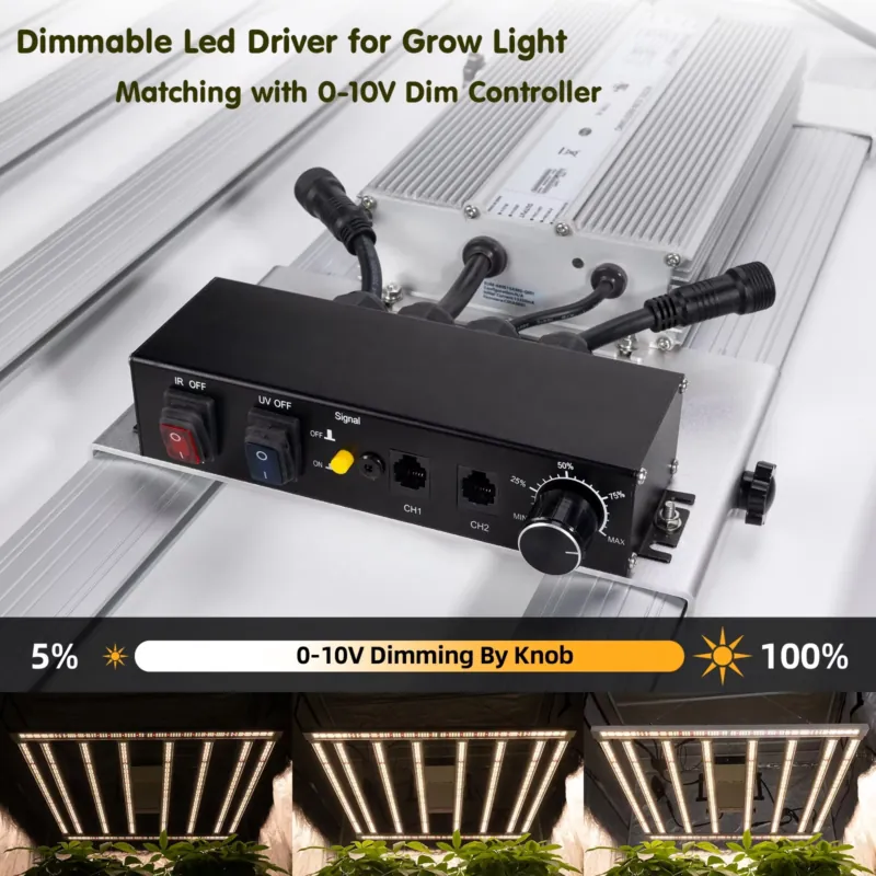 600W Grow Light Driver Inventr - đánh giá và giá Grow Light Led