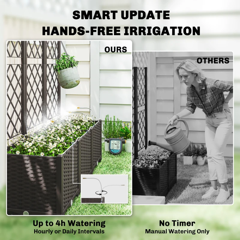 Outdoor Planter Box,Practical  - đánh giá và giá Self Watering Planter