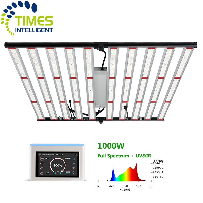 ETL 240W 320W 600W 800W 1000W  - đánh giá và giá Grow Light Led