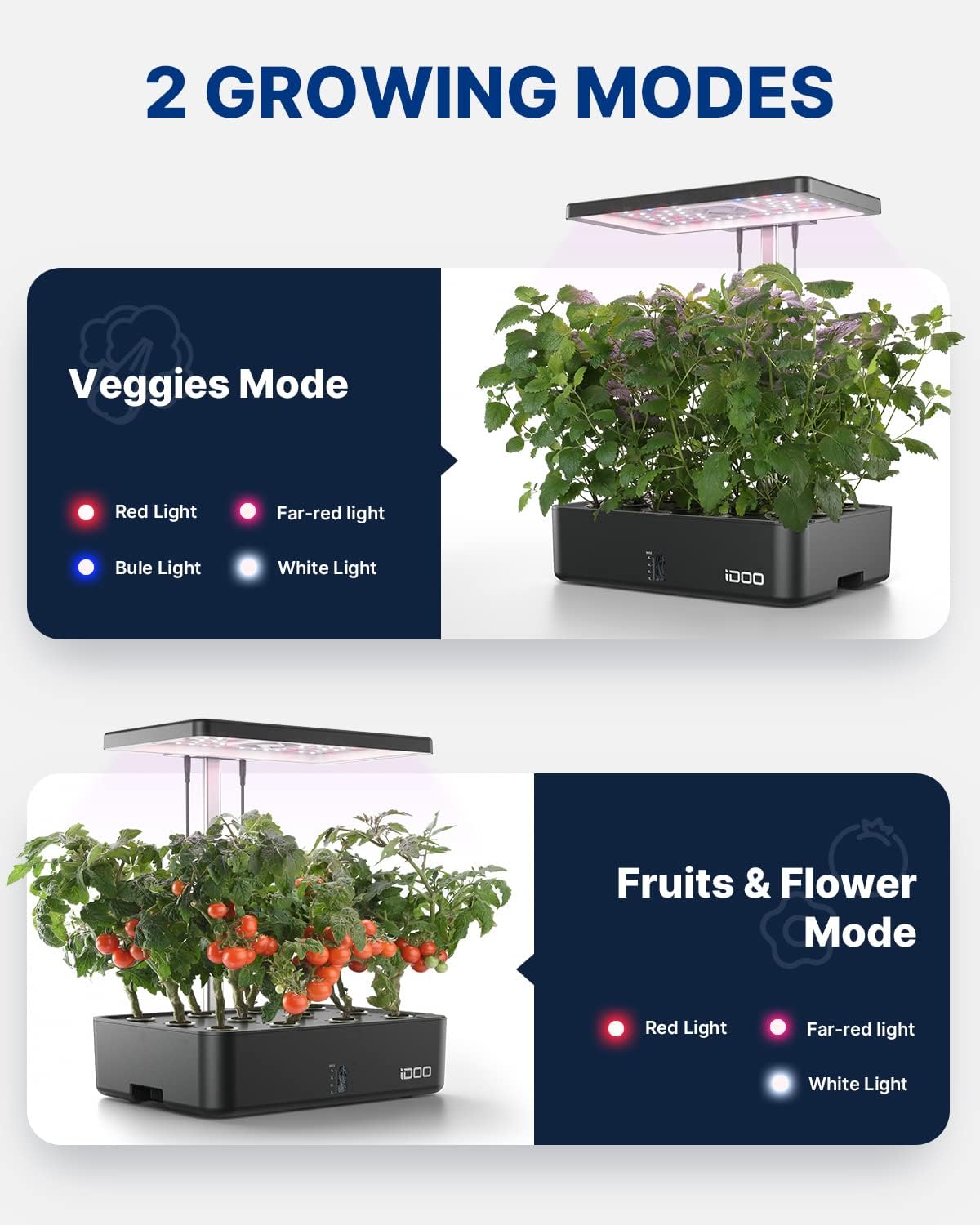 12 Pods WiFi Hydroponics Growi - đánh giá và giá Indoor Herb Garden